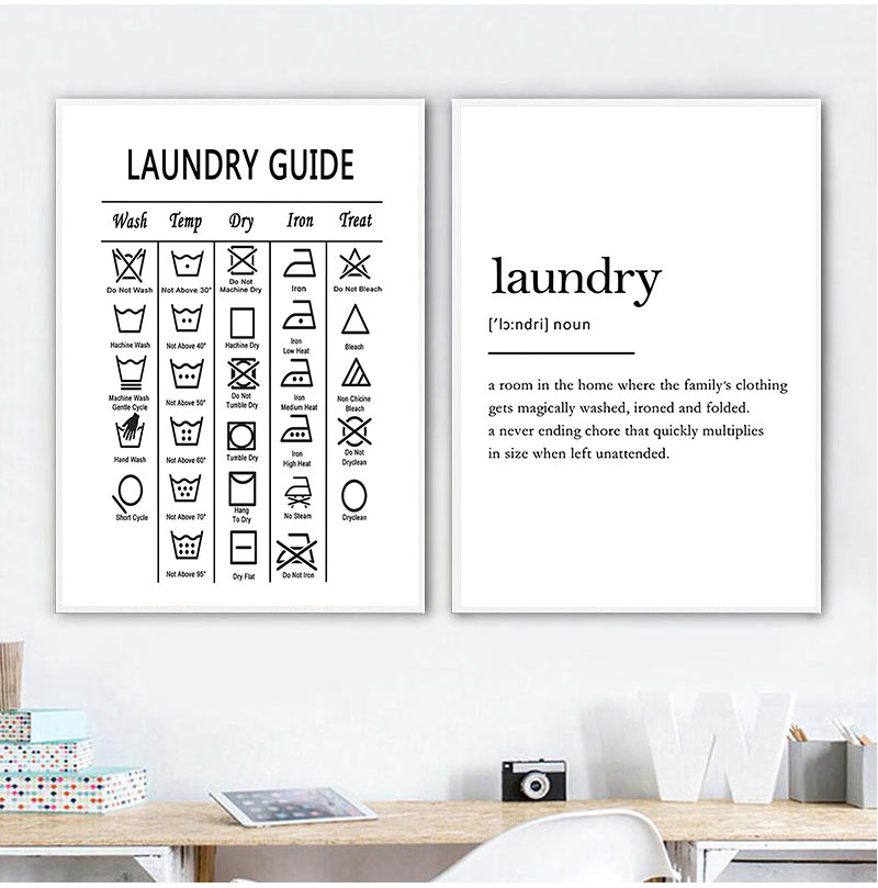 Laundry Guide Canvas Painting  - Ink Blotter Paper avis et prix