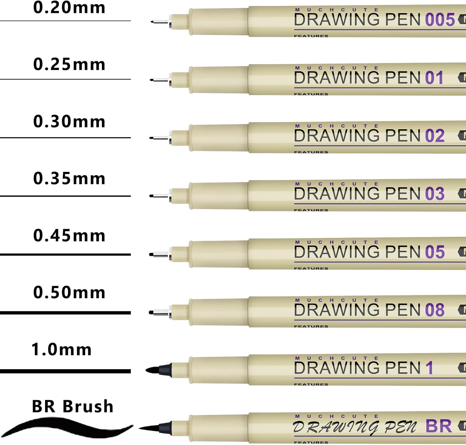 20 Micro Fineliner Pens Set: 1 - Archive Box Set avis et prix